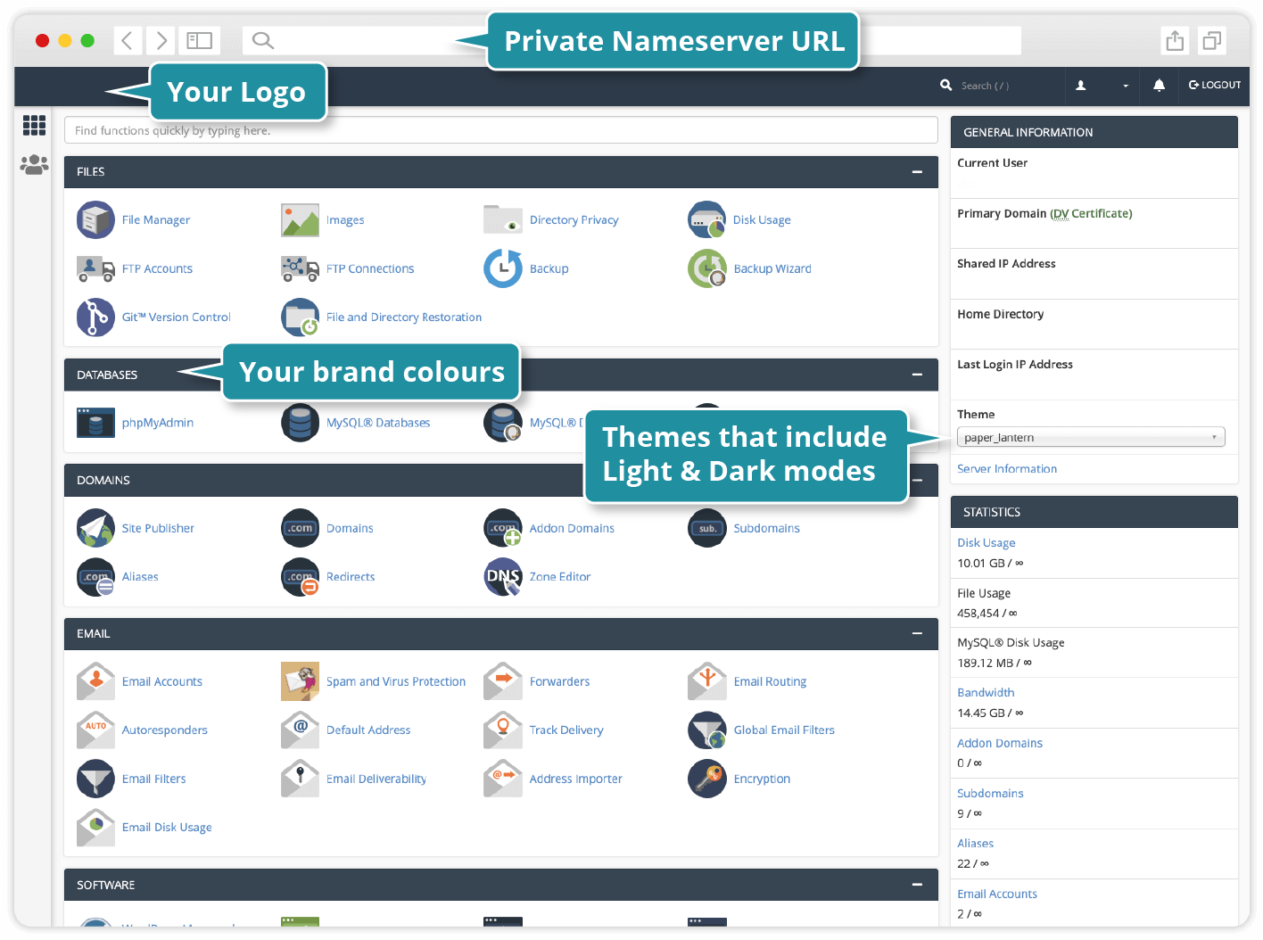 cPanel user interface white label